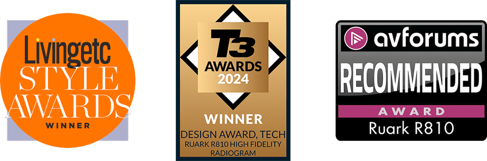 Ruark R810 Awards