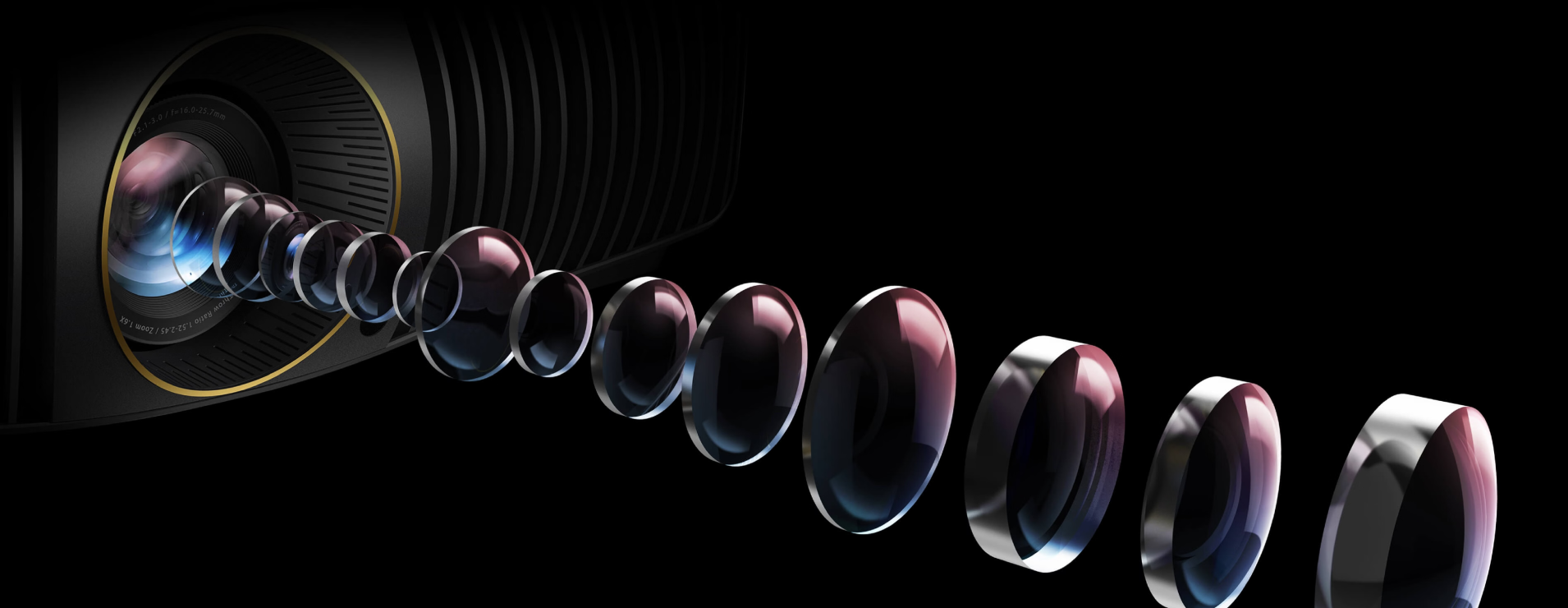 4K Clarity All-Glass Lenses